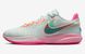 Баскетбольные кроссовки Nike LeBron 20 'Time Machine'(DJ5423-300) DJ5423-300 фото 1