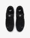 Чоловічі кросівки Nike SB Force 58 (CZ2959-001) CZ2959-400 фото 4