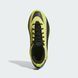 Баскетбольные кроссовки Adidas AE1 Low (JS1778) JS1778 фото 4