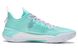 Li-Ning LiRen 3 V2 Low 'Green Pink Gradient' ABAT057-6 ABAT057-6 фото 2