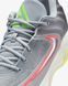 Баскетбольні кросівки Nike Giannis Immortality 4 (FQ3680-009) FQ3680-009 фото 6