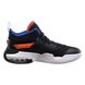 Баскетбольные кроссовки Jordan Stay Loyal 2(DQ8401-048) DQ8401-048 фото 3