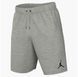 Чоловічі шорти Nike M J Jumpman Flc Grey IR0335-050 S IR0335-050 фото 5