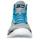 Баскетбольные кроссовки Under Armour Curry 2. Electric Blue(1259007-036) 1259007-036 фото 4